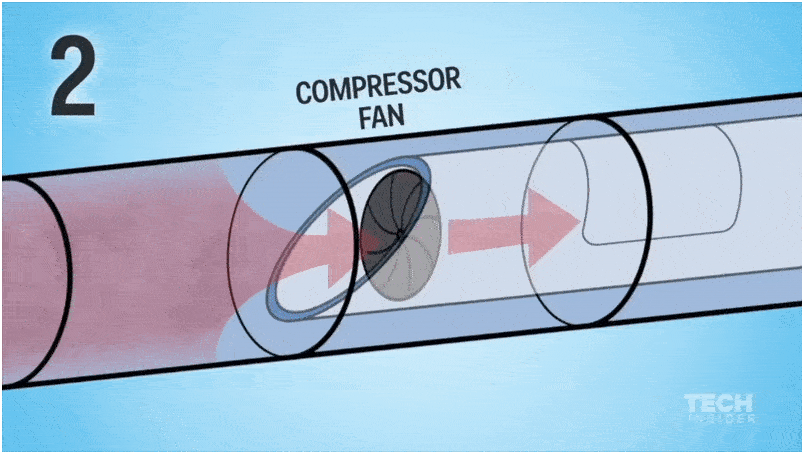 Hyperloop eins