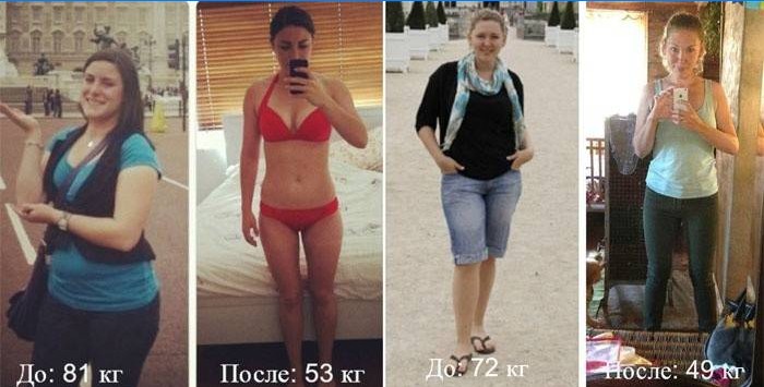 Weight Loss Girls