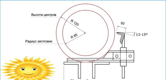 Diagramm eines Handwerkzeugs für eine Holzdrehmaschine