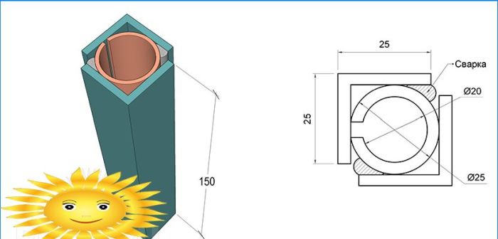 Handwerkzeug für Holzdrehmaschinen