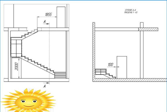 Nützliche Tipps zum Erstellen von Treppen