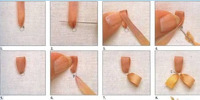 Schritt-für-Schritt-Stickerei mit Satinbändern aus Blütenblättern