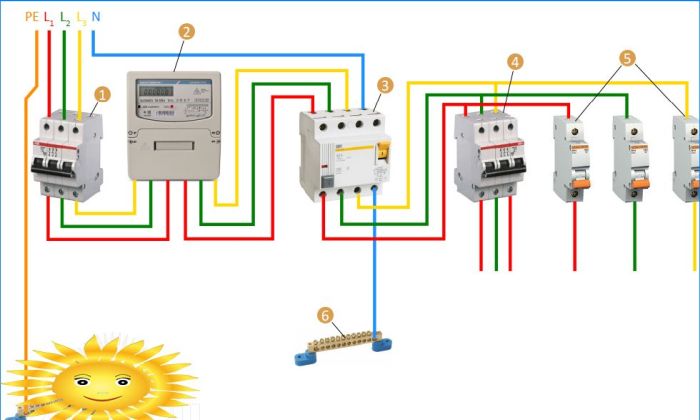 Dreiphasen-RCD-Anschlussplan