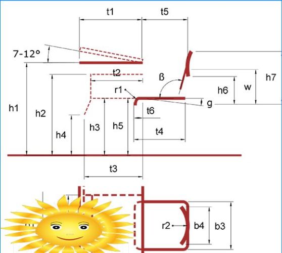 DIY Kindermöbel: Holztisch