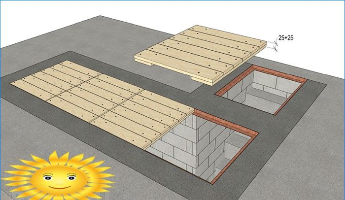 Do-it-yourself-Inspektionsgrube in der Garage