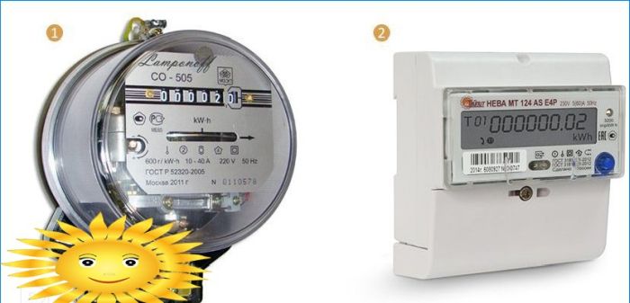 Induktions- und elektronische Stromzähler