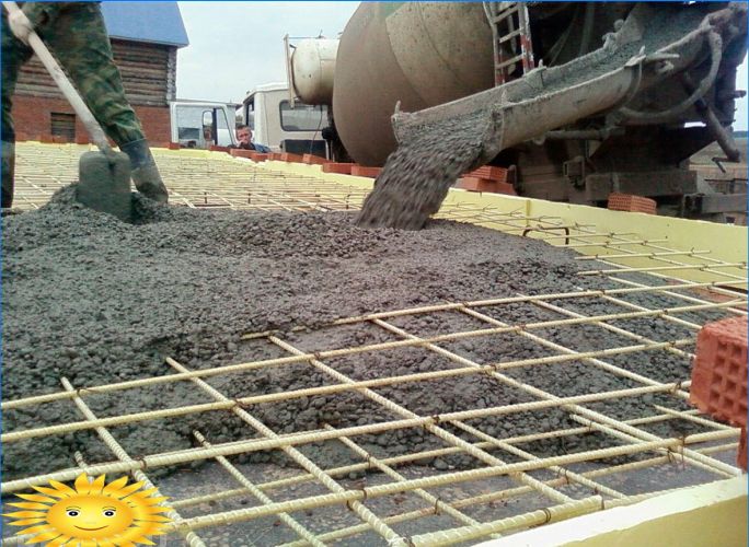 Verwendung einer Glasfaserverbundverstärkung für das Fundament