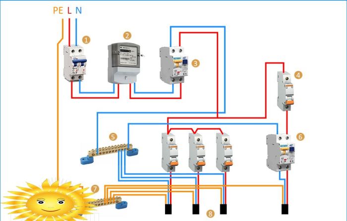 RCD-Anschlussplan