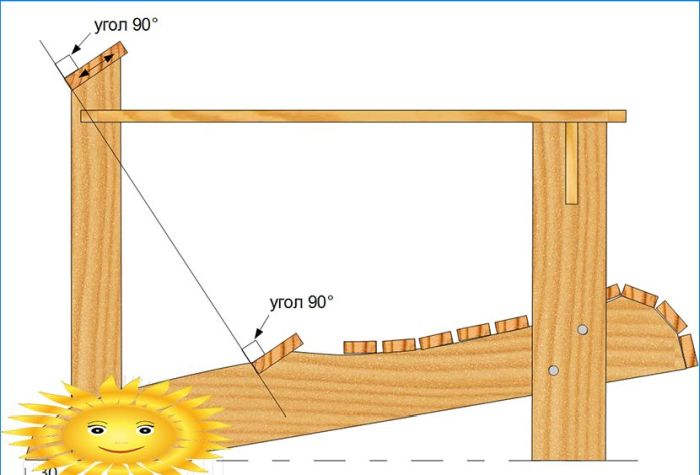 Adirondack: Do-it-yourself-Liegestuhl auf dem Land