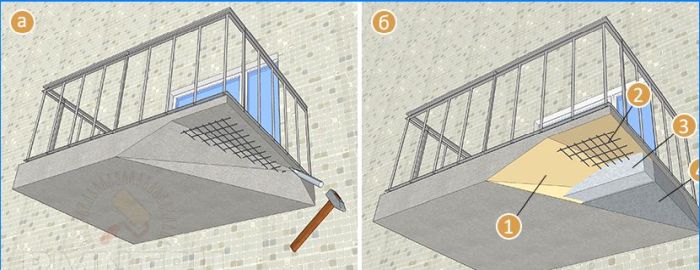 Reparatur von Balkonplatten