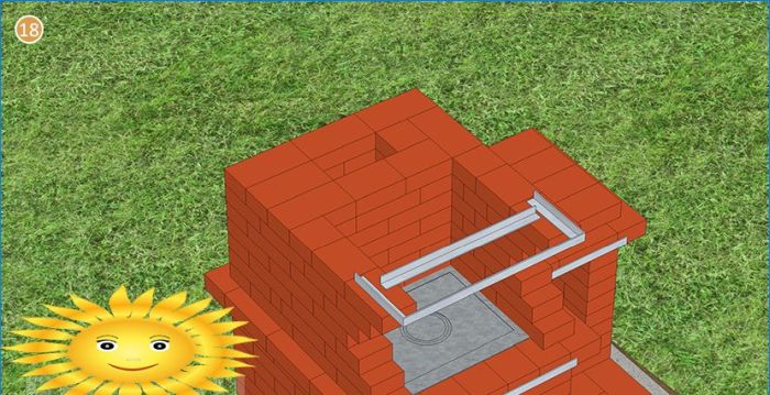 DIY gemauerter Grillofen: Zeichnungen und Bestellung