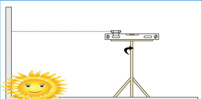 DIY Laser Level