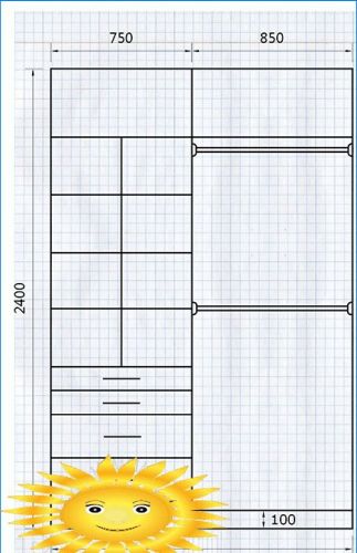 Diy Design und Berechnung einer Garderobe