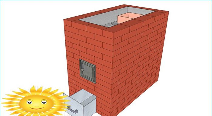 Metallofen zum Selbermachen zum Baden