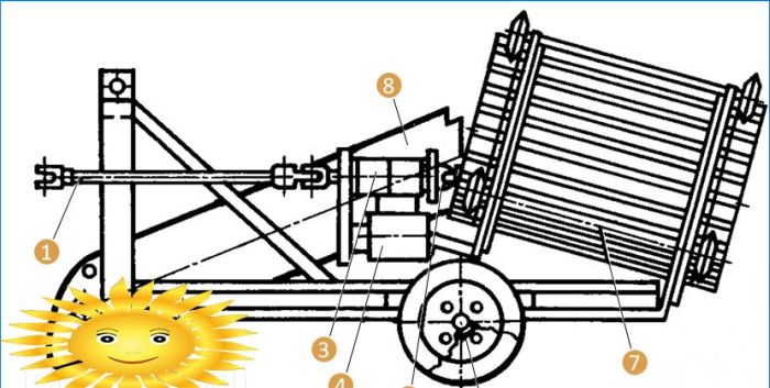 DIY Kartoffelpflanzer und Kartoffelgräber für handgeführten Traktor
