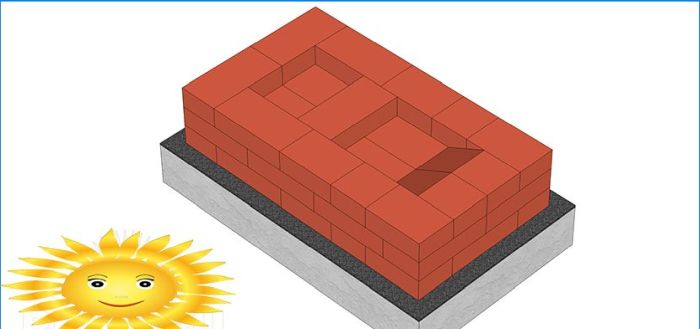 DIY Steinofen: Holländerin - Bestellung und Diagramm