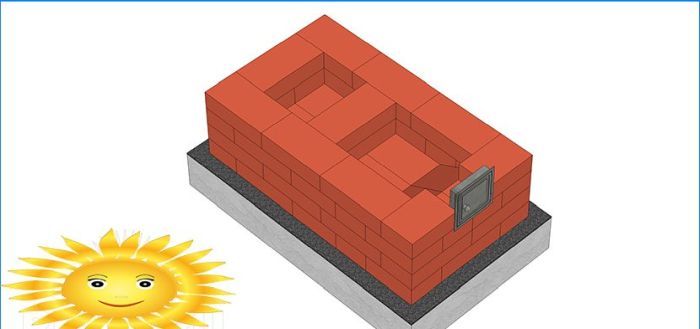 DIY Steinofen: Holländerin - Bestellung und Diagramm