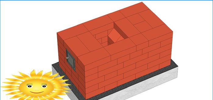 DIY Steinofen: Holländerin - Bestellung und Diagramm