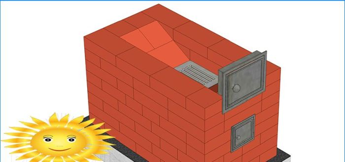 DIY Steinofen: Holländerin - Bestellung und Diagramm