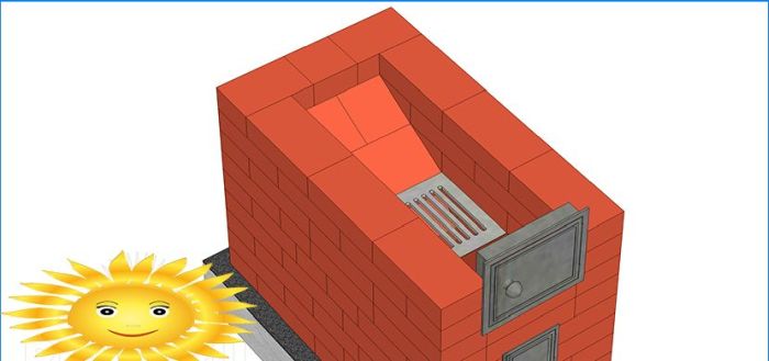 DIY Steinofen: Holländerin - Bestellung und Diagramm