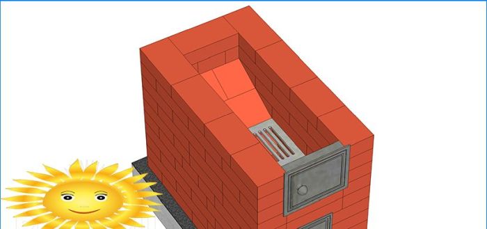 DIY Steinofen: Holländerin - Bestellung und Diagramm