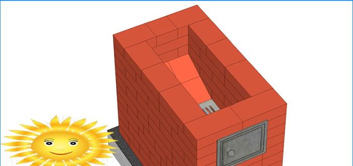 DIY Steinofen: Holländerin - Bestellung und Diagramm