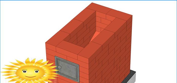 DIY Steinofen: Holländerin - Bestellung und Diagramm