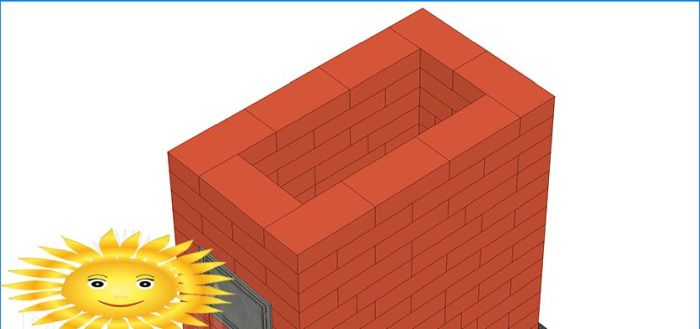 DIY Steinofen: Holländerin - Bestellung und Diagramm