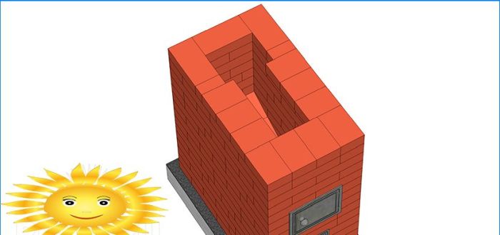 DIY Steinofen: Holländerin - Bestellung und Diagramm