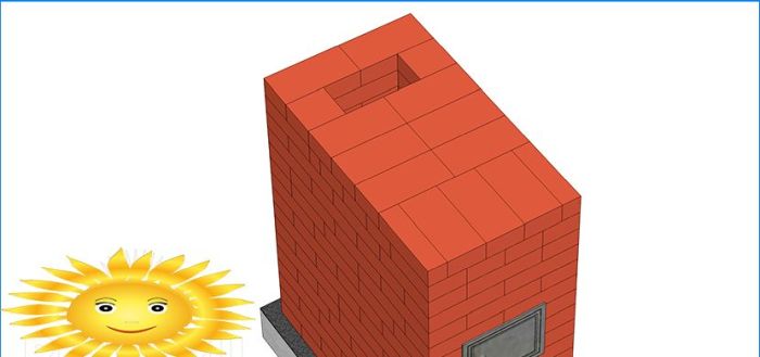 DIY Steinofen: Holländerin - Bestellung und Diagramm