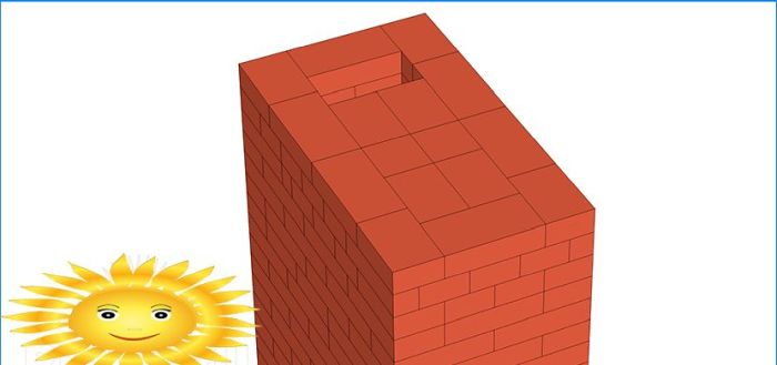 DIY Steinofen: Holländerin - Bestellung und Diagramm