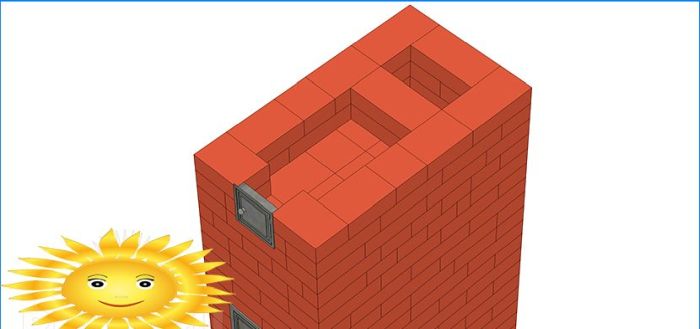 DIY Steinofen: Holländerin - Bestellung und Diagramm