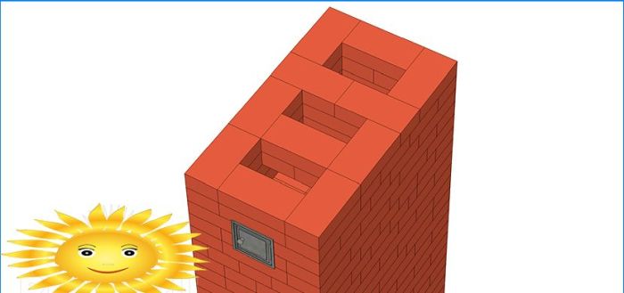 DIY Steinofen: Holländerin - Bestellung und Diagramm