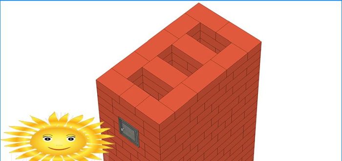 DIY Steinofen: Holländerin - Bestellung und Diagramm