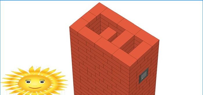 DIY Steinofen: Holländerin - Bestellung und Diagramm