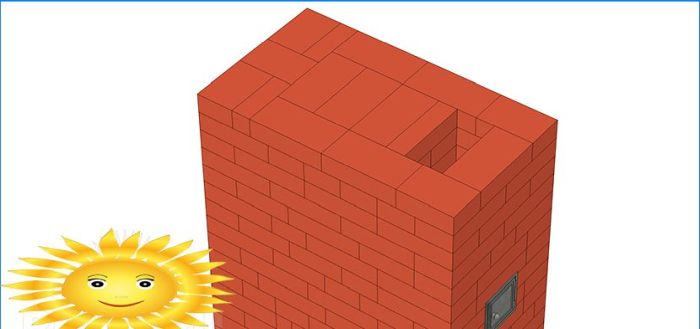 DIY Steinofen: Holländerin - Bestellung und Diagramm