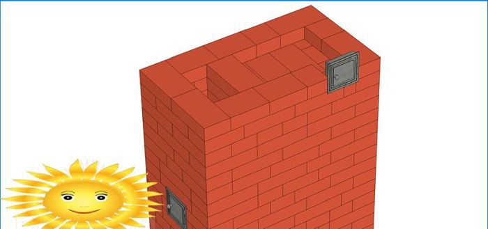 DIY Steinofen: Holländerin - Bestellung und Diagramm