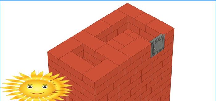 DIY Steinofen: Holländerin - Bestellung und Diagramm