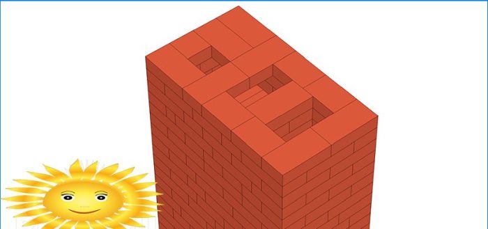 DIY Steinofen: Holländerin - Bestellung und Diagramm