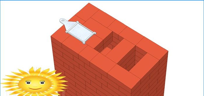 DIY Steinofen: Holländerin - Bestellung und Diagramm