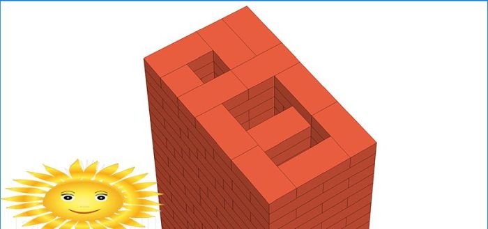 DIY Steinofen: Holländerin - Bestellung und Diagramm