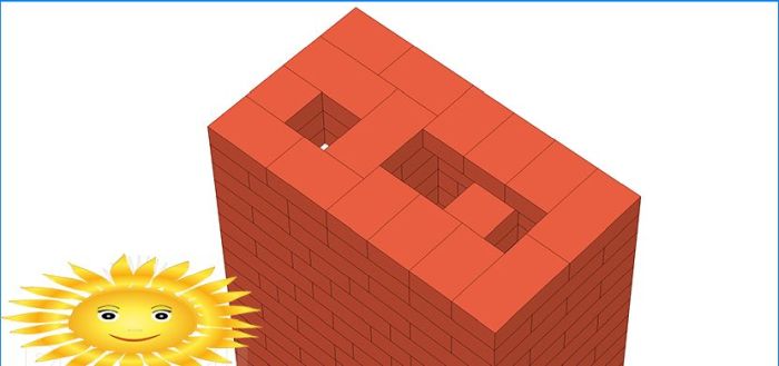 DIY Steinofen: Holländerin - Bestellung und Diagramm