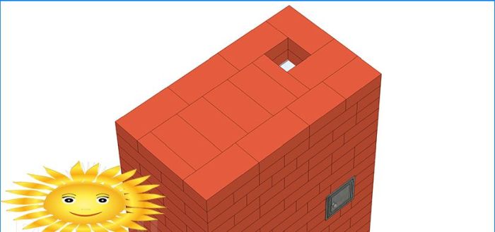 DIY Steinofen: Holländerin - Bestellung und Diagramm