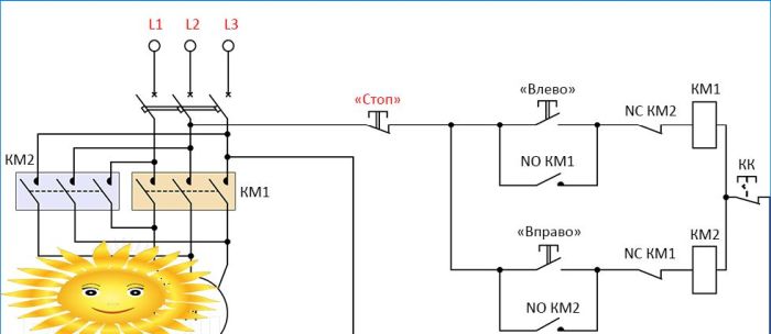 Reversibler Anschluss eines Drehstrommotors