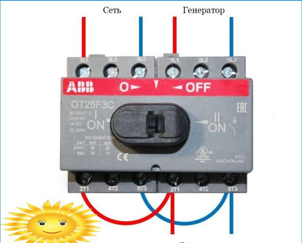 Anschließen eines Generators über einen Wippschalter