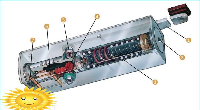 Türschließer Design