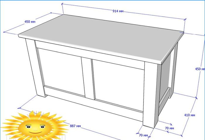 DIY-Möbel: getäfelte Truhe