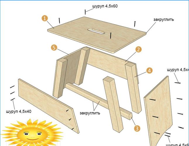 DIY Werkzeugkasten