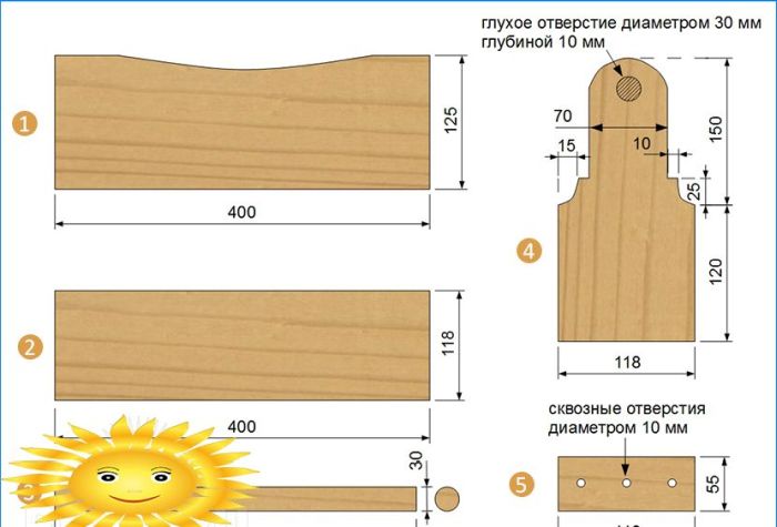 DIY Werkzeugkasten