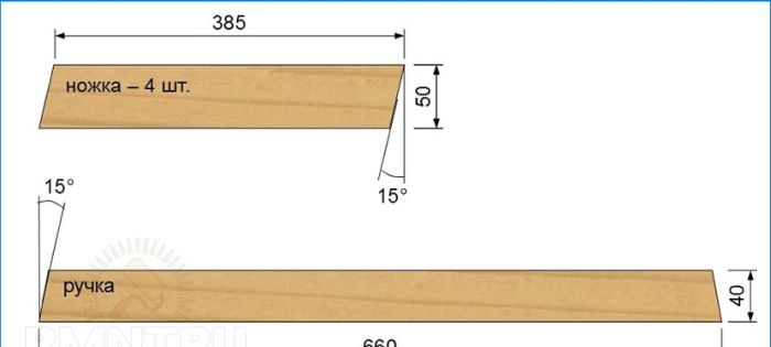 DIY Werkzeugkasten